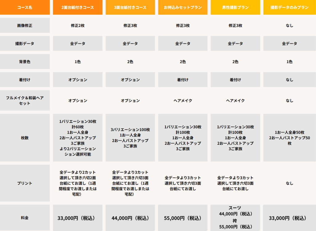 オーディション写真東京,宣材写真東京,オーディション写真撮影,オーディション写真 東京,宣材写真 東京,オーディション写真 撮影,オーディション写真,宣材写真,オーディション写真,撮影,東京,新宿,スタジオエイメイ